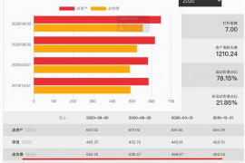要賬對(duì)方寫(xiě)證明:解決債務(wù)糾紛的關(guān)鍵步驟 要賬對(duì)方寫(xiě)證明:解決債務(wù)糾紛的關(guān)鍵步驟