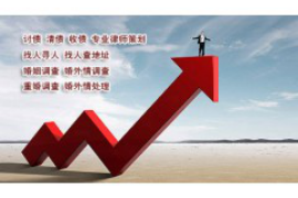 金條逾期催收歷程:揭秘金融行業(yè)的風(fēng)險控制與合規(guī)管理 金條逾期催收歷程:揭秘金融行業(yè)的風(fēng)險控制與合規(guī)管理