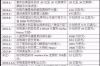 麥子金服催收上門:揭秘民間借貸行業(yè)的合規(guī)與風(fēng)險(xiǎn)